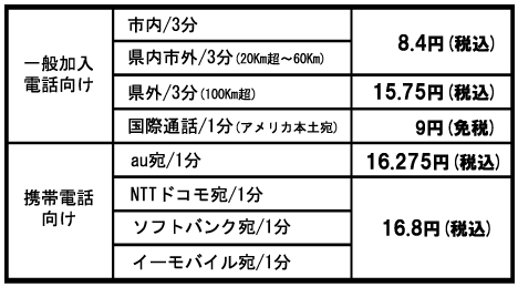 通話料金表.jpg