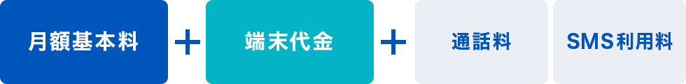 月々のお支払いイメージ