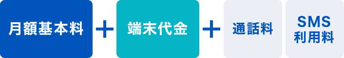 月々のお支払いイメージ