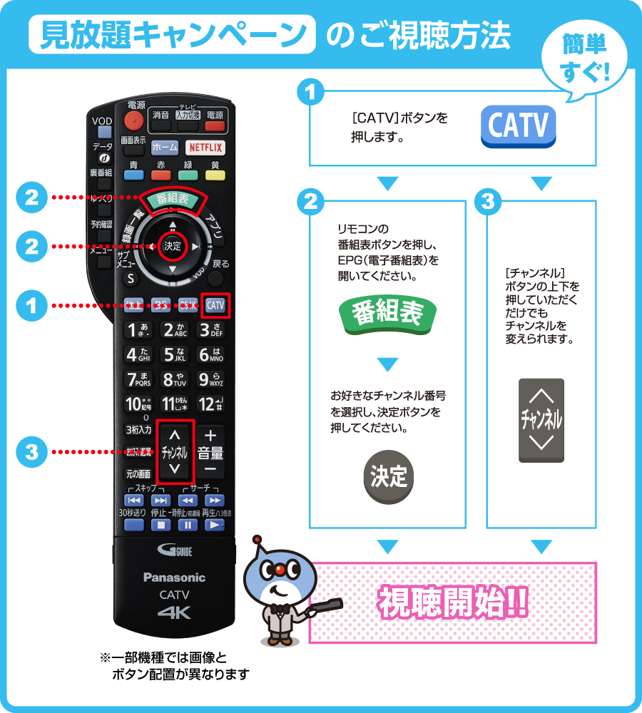 多チャンネルCP2025.png