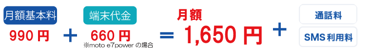 月額基本料1,300円＋端末代金1,380円=月額2,680円＋通話料＋SMS利用料