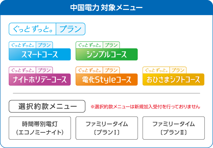 でんきまとめ割2026(中国電力).png