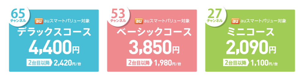 TVご利用料金_HPチャンネル数.png