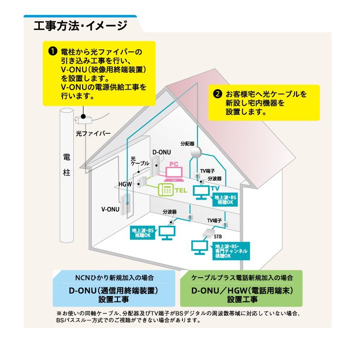 HP用工事イメージ.jpg