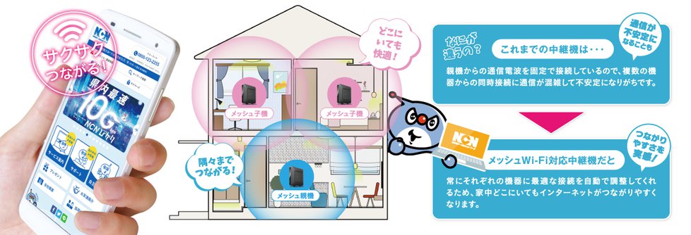NCNメッシュWiFi_A4_なに.png