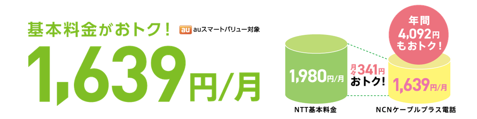 ケーブルプラス電話の特徴202604.png
