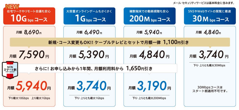 NCNひかり料金表.jpg